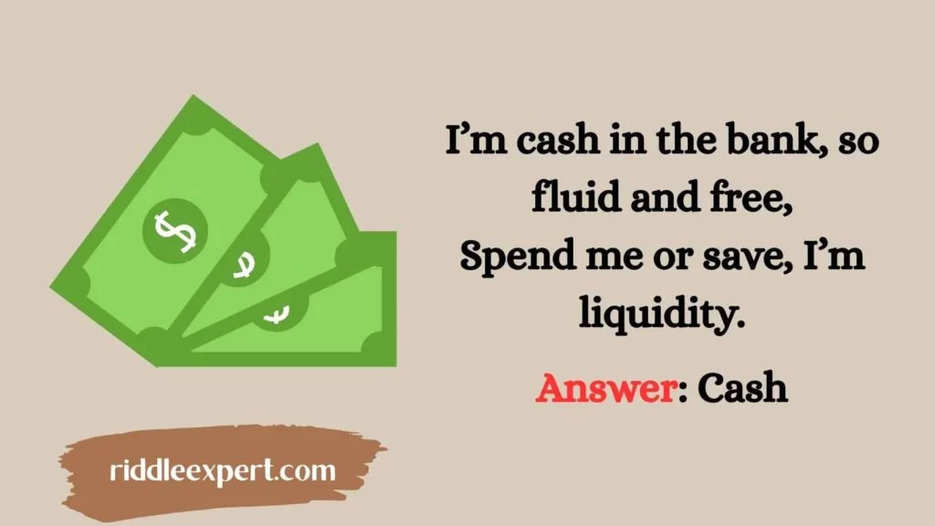 Balance Sheet Basics