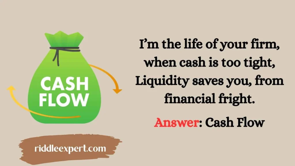 Cash Flow Conundrums