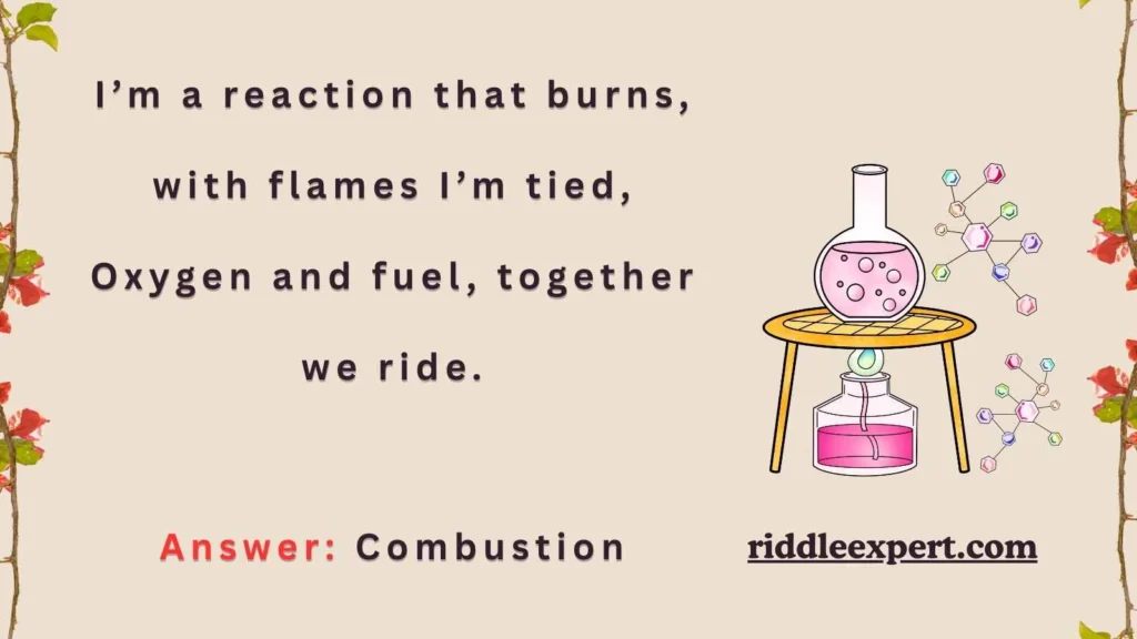 Chemical Reactions
