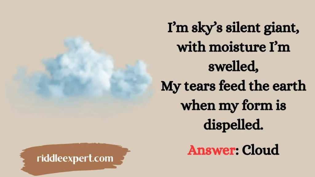 Clouds’ Heavy Burden