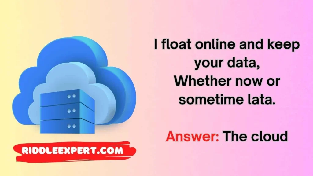 Digital Cloud Riddles