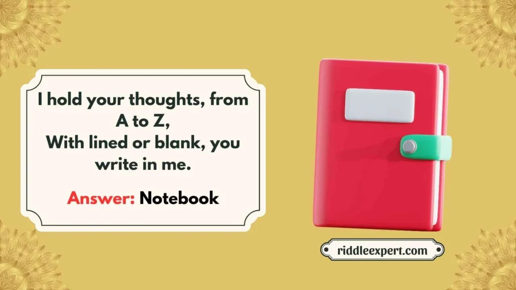 Notebooks and Pages of Wonder