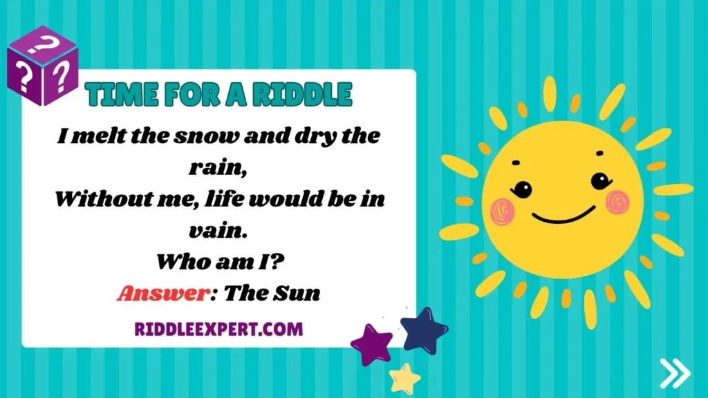 Riddles About Sun’s Influence on Earth