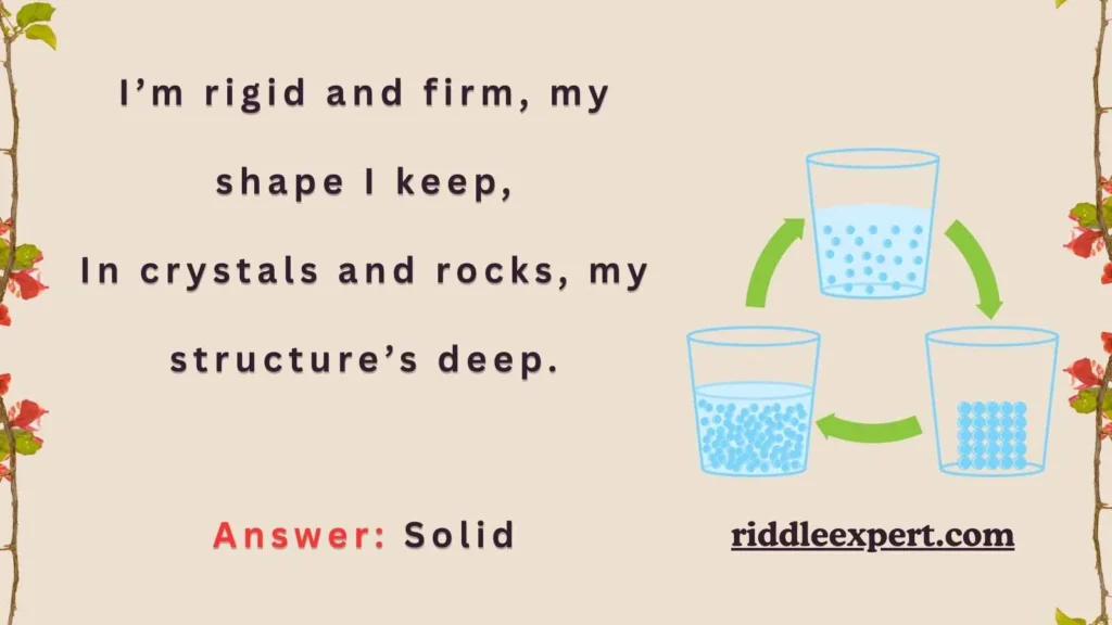 States of Matter