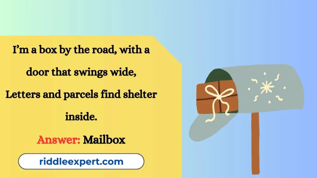 the Mailbox Itself