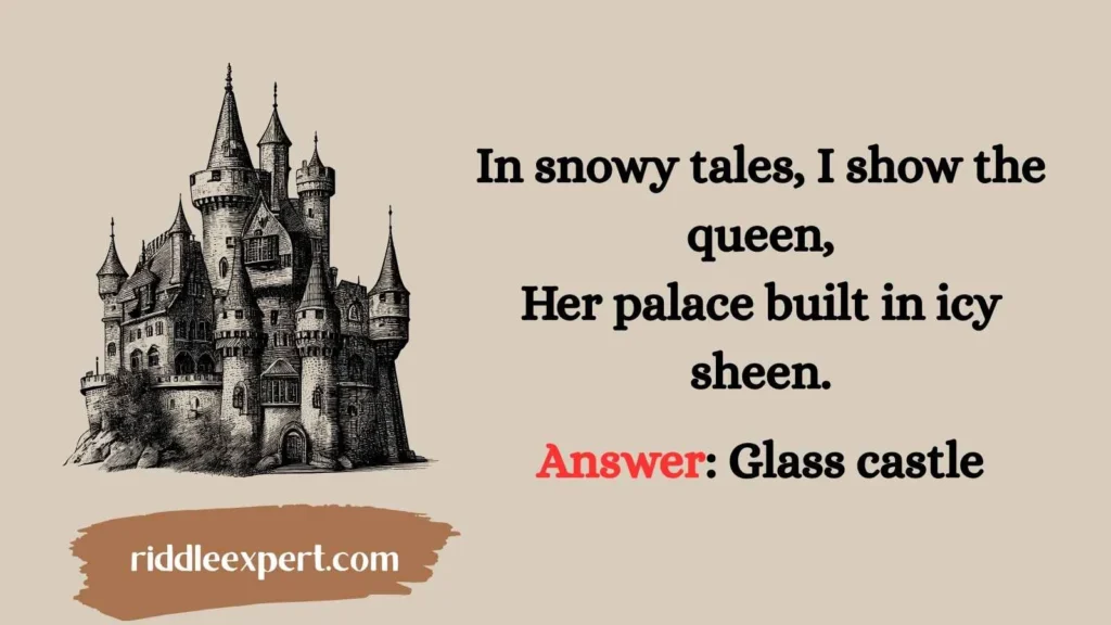 Through Glass Realms