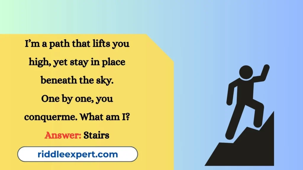 Upward Climb