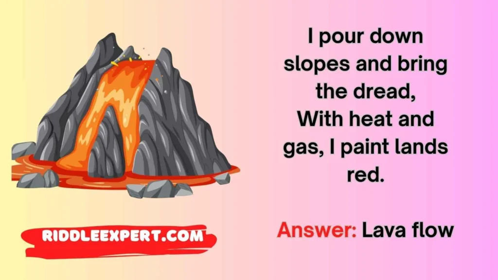 Volcanic Hazards