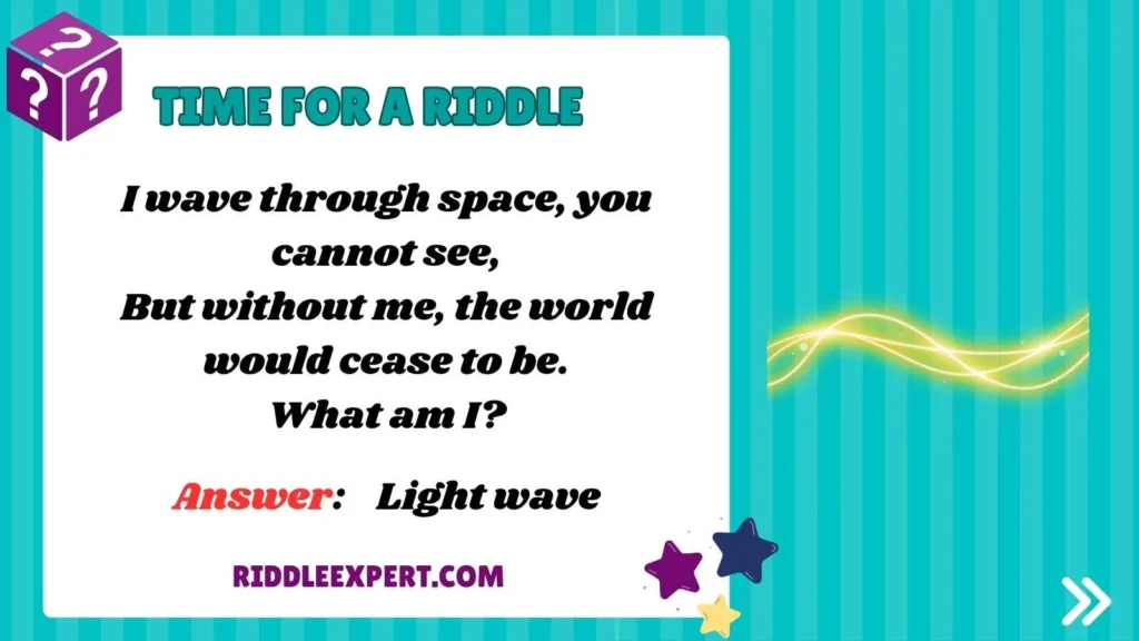 The Wonders of Waves and Light